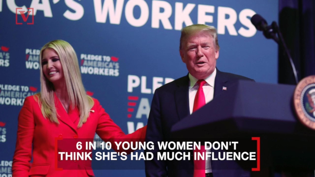 New Poll Finds More Young Women Voters View Ivanka Trump 'Unfavorably'