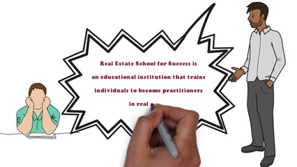 real estate license SC