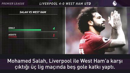 5 Detay - Premier Lig’de 1. Hafta Sonrası