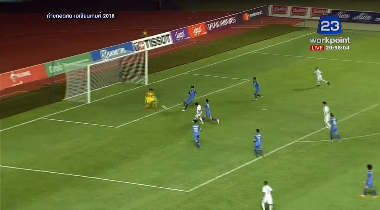คลิปไฮไลท์ฟุตบอลชาย เอเชียนเกมส์ 2018 ทีมชาติไทย 1-1 กาตาร์ Thailand U23 1-1 Qatar U23