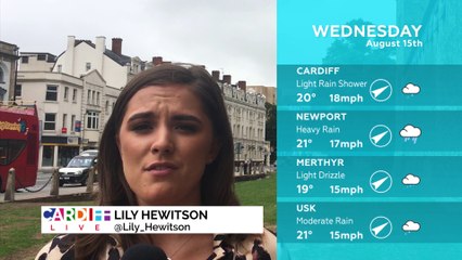 WEATHER: August 15th 2018