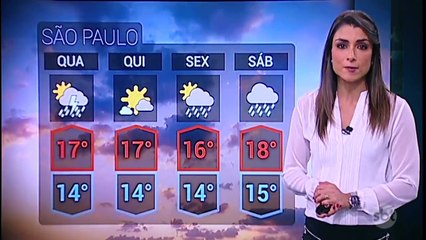 Previsão do Tempo versão app do SBT Notícias (01/08/2018) com Carol Aguaidas