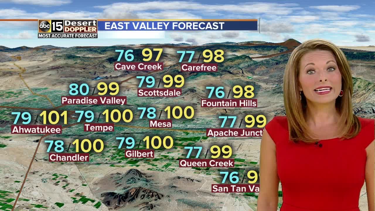 Forecast Update: Storm chances through Friday