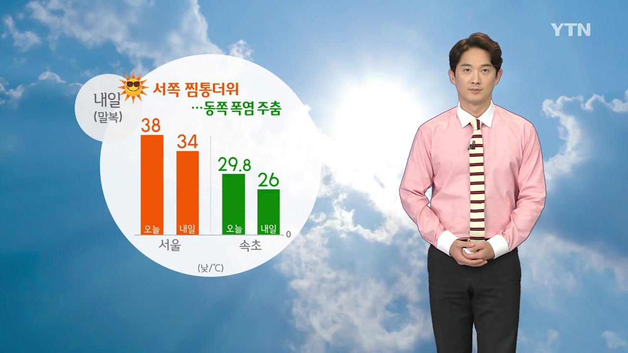 [날씨] 내일 '말복' 서쪽 찜통더위...동쪽 폭염 주춤 / YTN