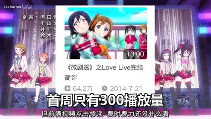 【Lex】《罪恶王冠》在我心中究竟是一部怎样的动画？