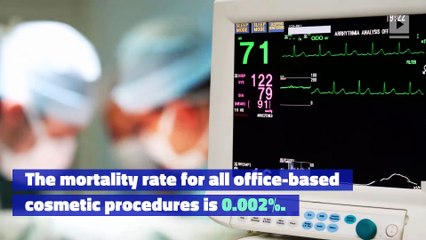 Brazilian Butt Lifts Have an Alarming Mortality Rate