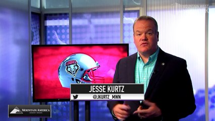 New Mexico Lobos - Countdown To Kickoff 2018