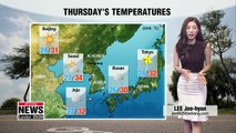 Heat to subside slightly, showers in some regions _ 081618