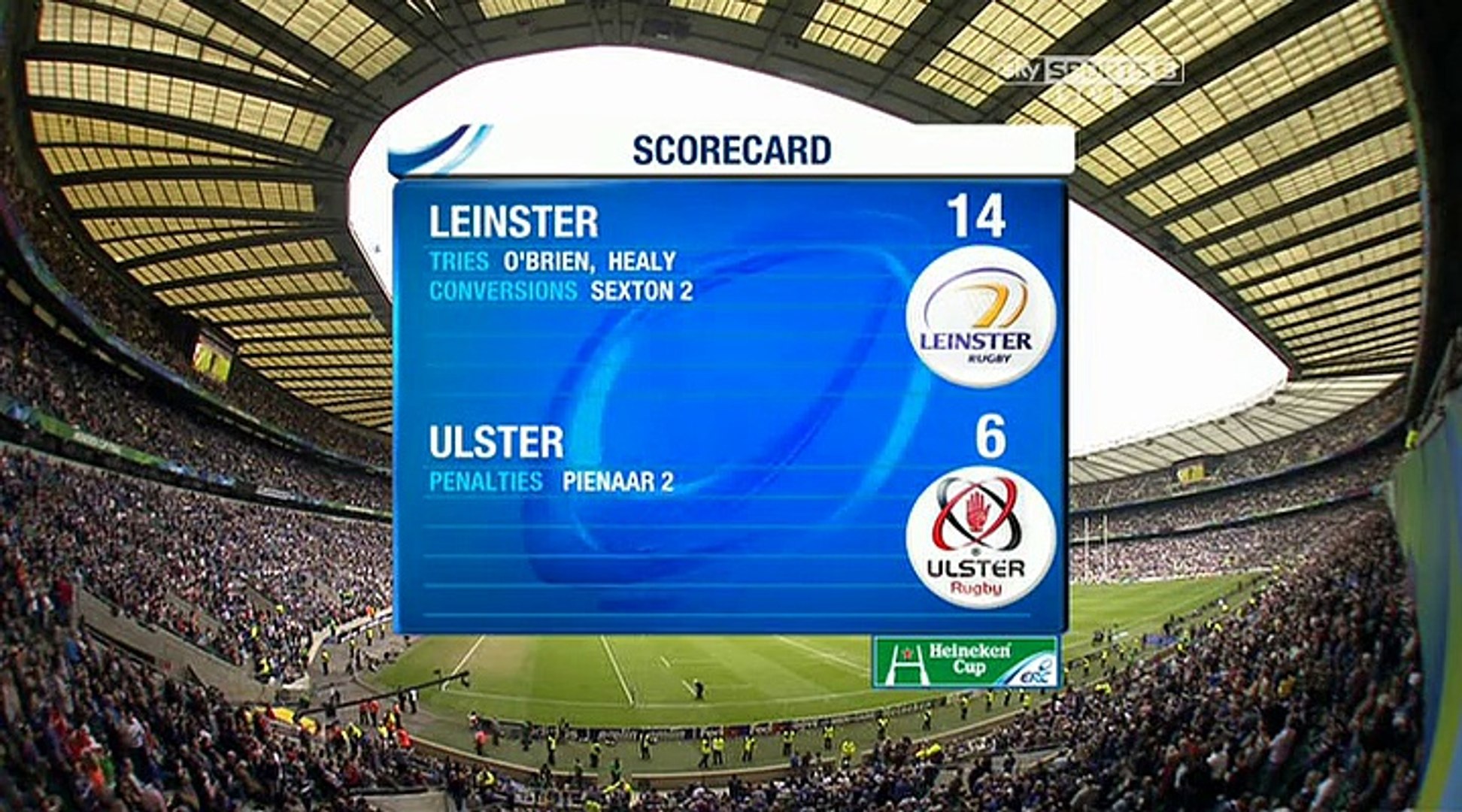Heineken Cup 2011-12 Final - Leinster vs Ulster - 2nd Half