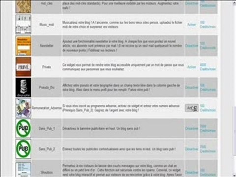 Gagner de l'argent avec son blog