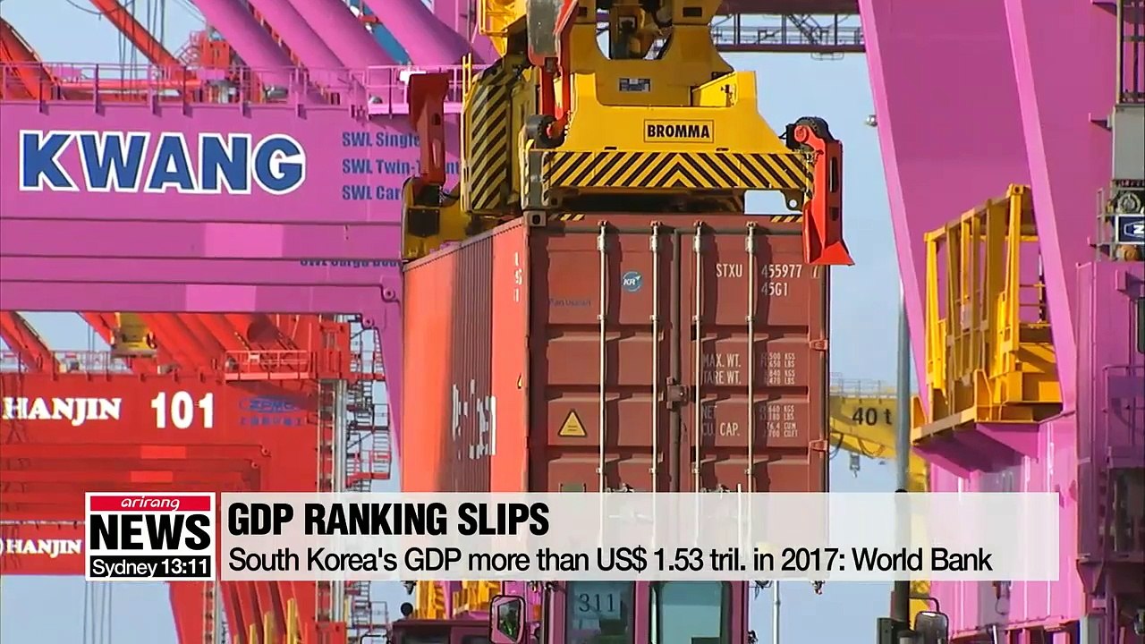 South Korea's GDP ranked 12th globally last year, down one spot: World Bank