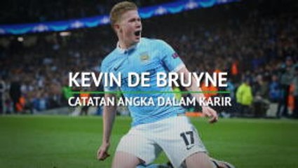 Kevin De Bruyne - Catatan Angka Dalam Karir