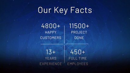 Offshore Mobile App Development Company India