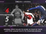 5 things - Arsenal's Stamford Bridge struggles
