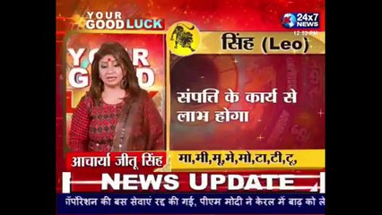 Aaj Ka Rashifal In Hindi,Today Rashifal In Hindi