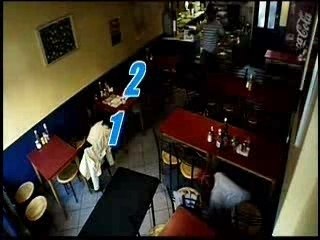 les quilles humaines