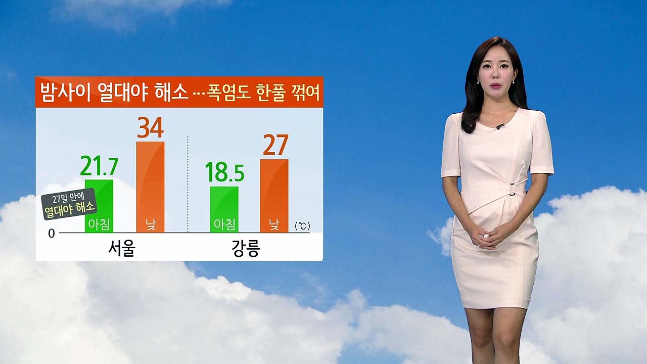 [날씨] 밤사이 열대야 해소...폭염도 한풀 꺾여 / YTN