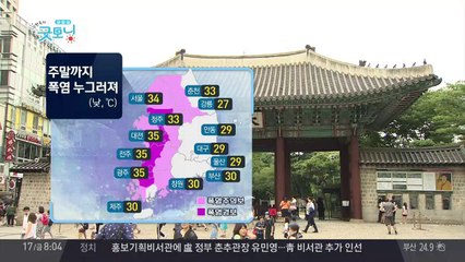 주말까지 폭염 누그러져, 전 해상 강풍 주의