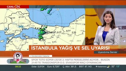 Bayramda hava nasıl olacak?