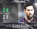 5 Things - Catatan Gol Luar Biasa Messi