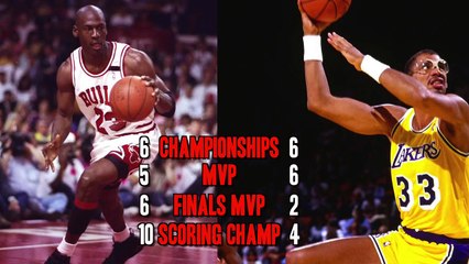 Why Kareem Abdul-Jabbar is OVERRATED