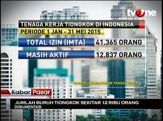Buruh Asal China Mulai Masuk ke Indonesia