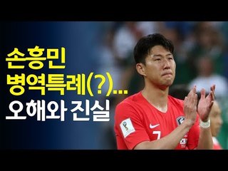 [월드컵] 손흥민, 8강 가면 병역특례 혜택?…진실은 / 연합뉴스 (Yonhapnews)