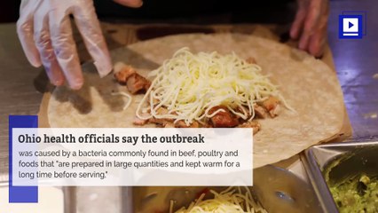 Chipotle Commits to Employee Retraining Following Food Poisoning Outbreak