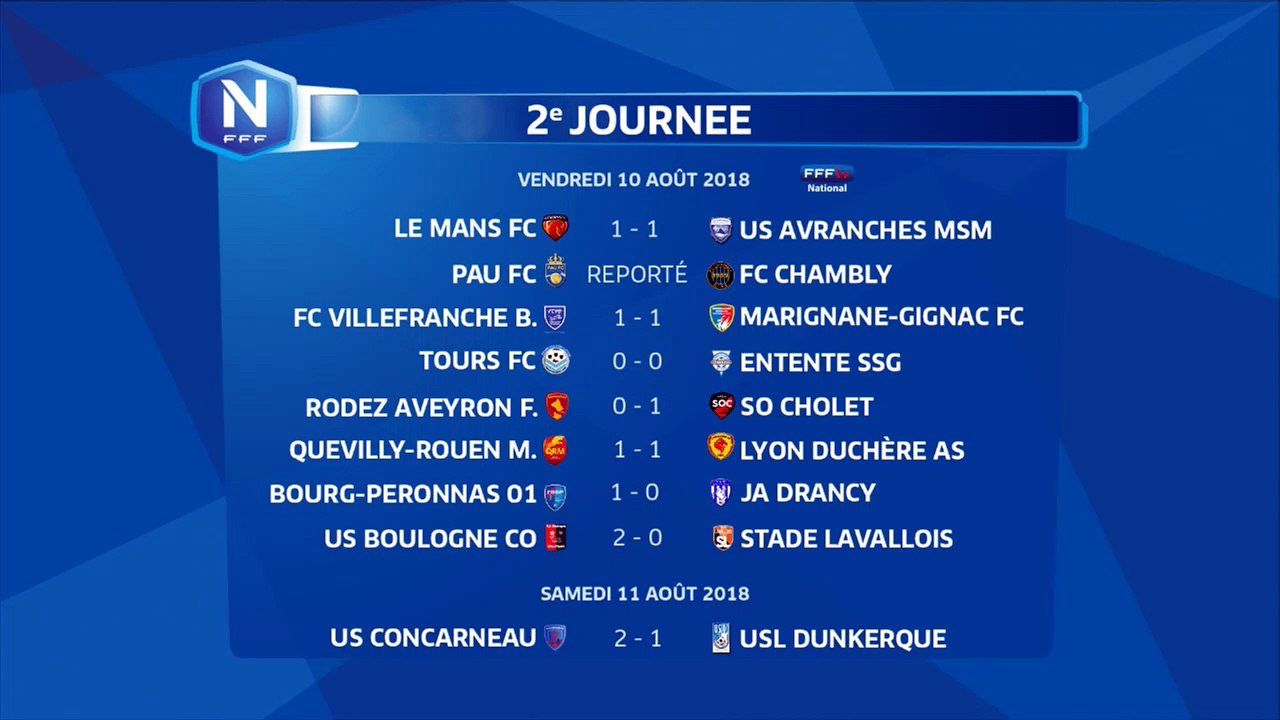Informations 2e journée