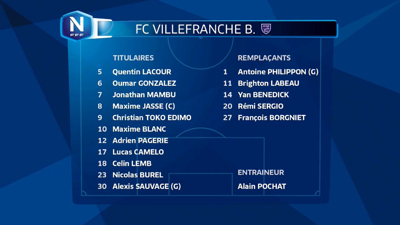 Composition FC Villefranche