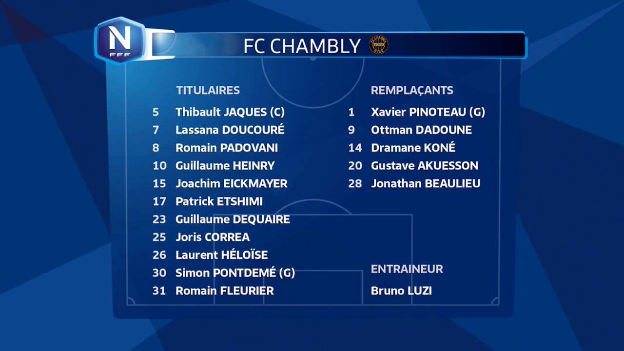 Composition FC Chambly