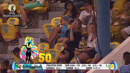 CPL-Trinidad Stun St Lucia in Epic Chase