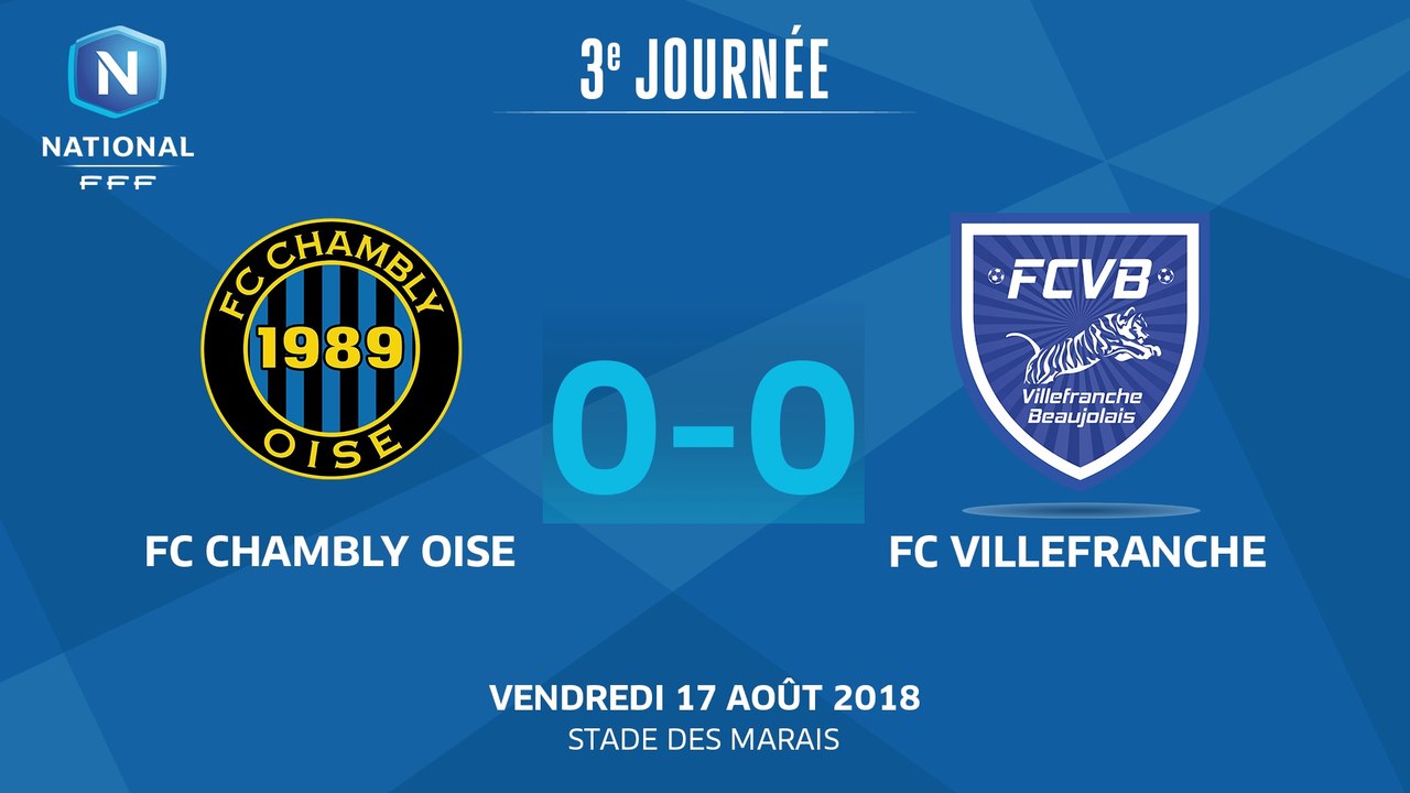 J3 : FC Chambly – FC Villefranche B.  (0-0), le résumé
