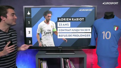 "Avec un milieu aussi pauvre, Paris ne peut pas perdre Rabiot"