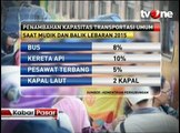 Kemenhub Tawarkan Operator Transportasi Tambah Kuota Angkut Arus Mudik