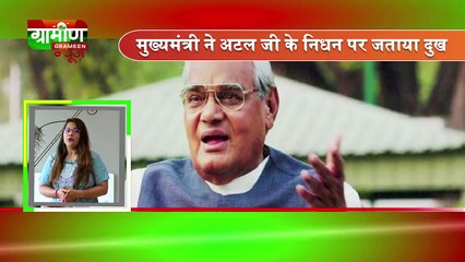 News Bulletin 18th Aug 2018 From Chhattisgarh | Headlines | News Bulletin | Samachar | Hindi News