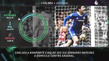 La Belle Affiche - Après City, Arsenal défie Chelsea