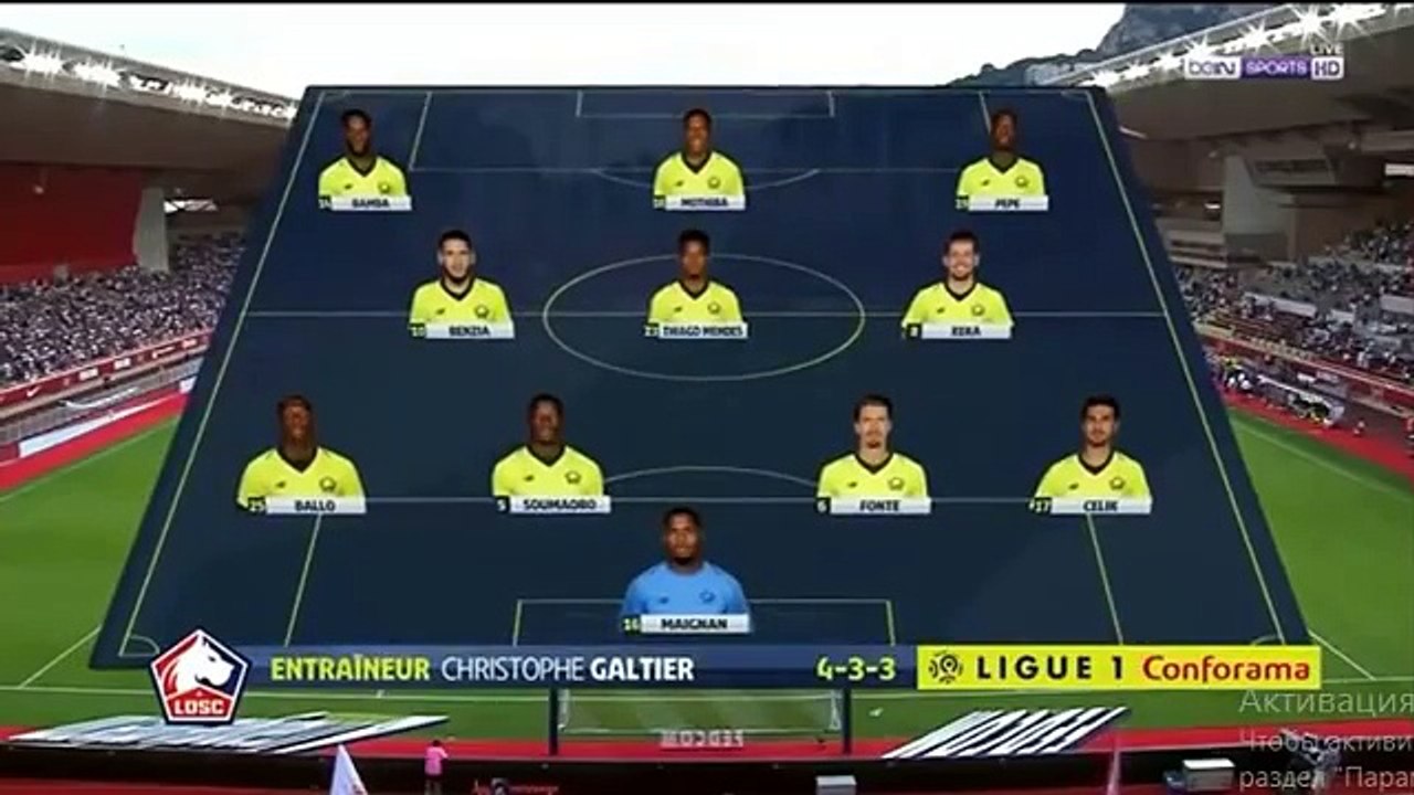 Monaco vs Lille 0-0  Résumé et tout les Buts du match