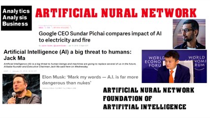 Understanding Artificial Neural Networks (ANN) 🤖
