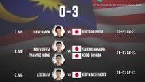Malaysian shuttlers lose to Japan in Asian Games