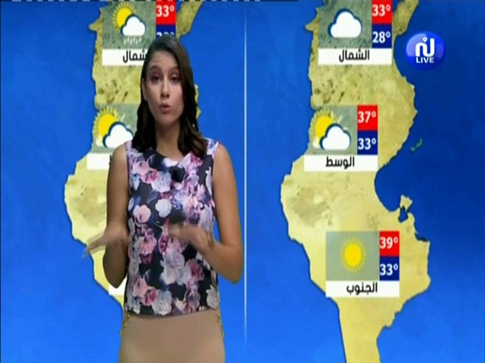النشرة الجوية المسائية  ليوم الأحد 19 أوت 2018...
