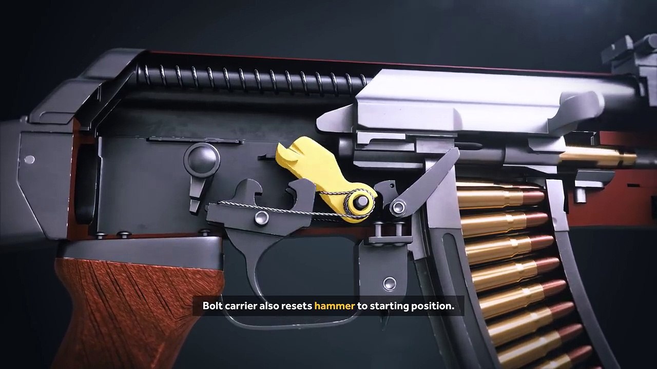 How an AK-47 Works (By A 3D animation) - video Dailymotion