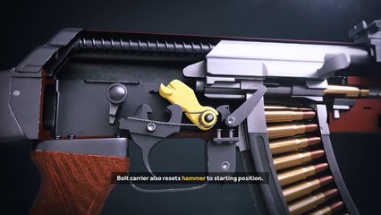How an AK-47 Works (By A 3D animation)