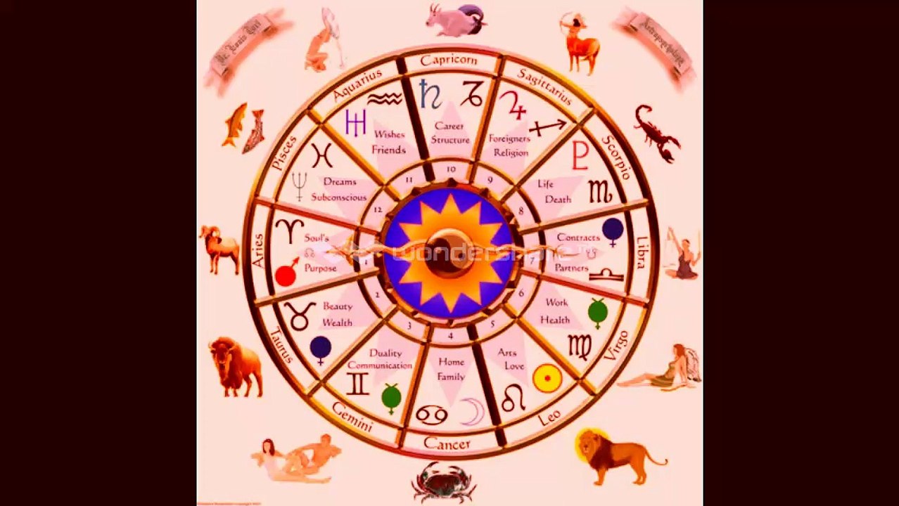 #91-9914703222#= LoVe MaRrIaGe SpEcIaLiSt BaBa Ji jaipur