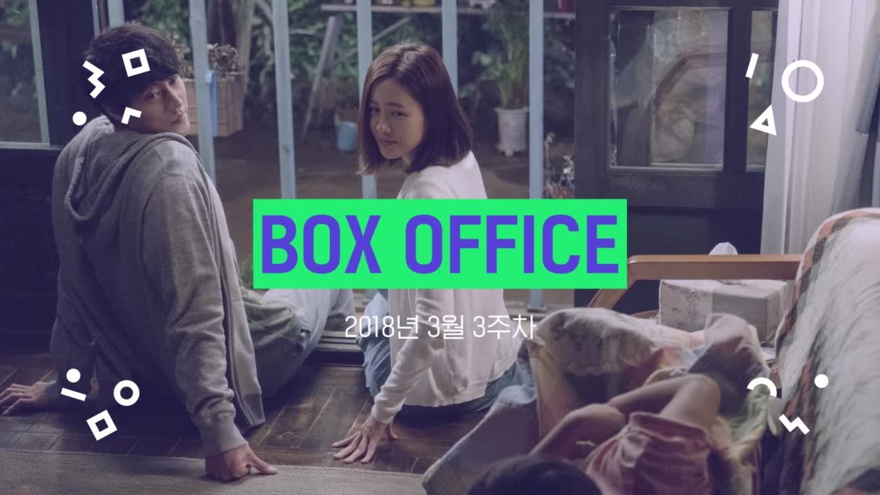 [박스오피스] 2018년 3월 3주차 1위