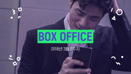[박스오피스] 2018년 3월 2주차 1위