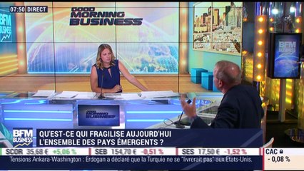 Qu'est-ce qui fragilise aujourd'hui l'ensemble des pays émergents ? - 20/08