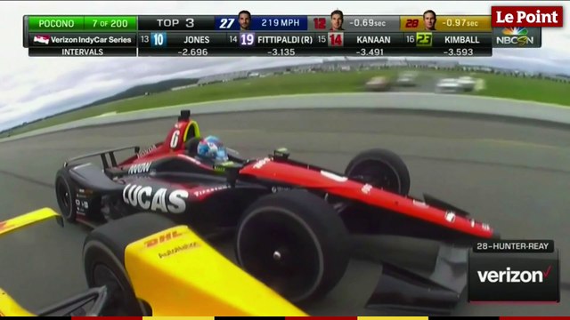 Le crash de Robert Wickens en Indycar