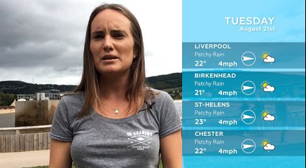 WEATHER: August 21st 2018