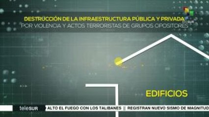 Opositores nicaragüenses atacan y dañan decenas de edificios públicos